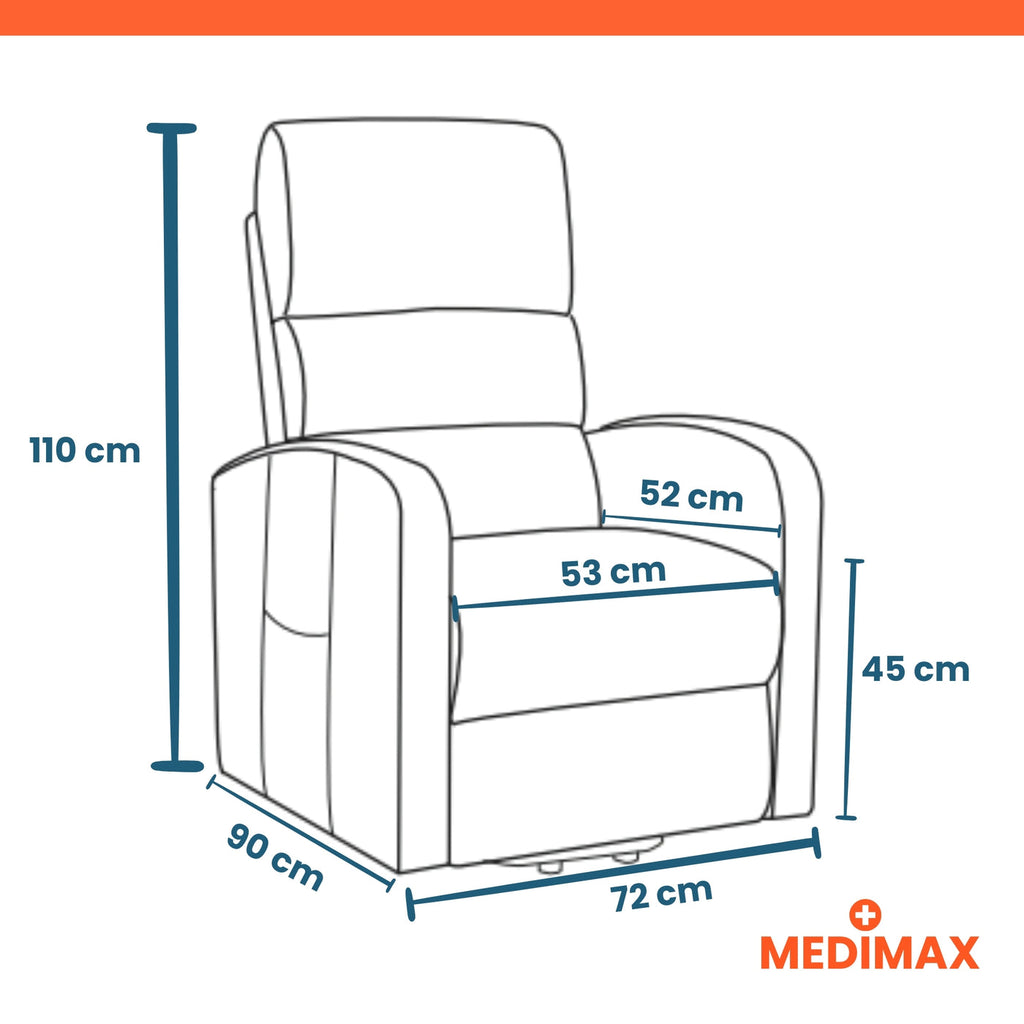 Fauteuil releveur electrique 3 moteurs — notre meilleur equilibre confort